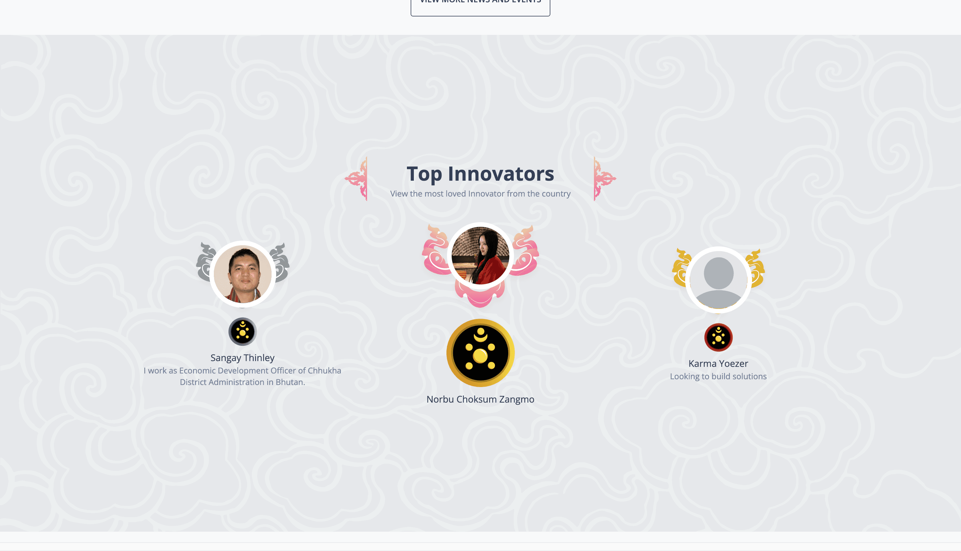 Naykap Gokab detail 2